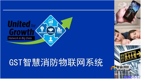 GST海灣智慧消防物聯(lián)網(wǎng)系統(tǒng)視頻介紹